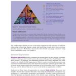 Social Media Marketing 3rd Edition 0 1